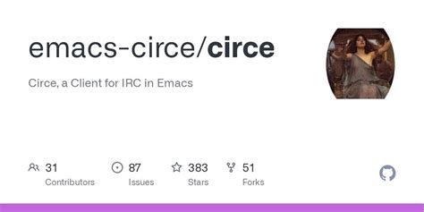 Circe Circe A Client For Irc In Emacs Rplanetemacs