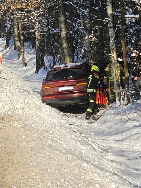 Auto Wypad O Z Drogi Na Dw W Malicach