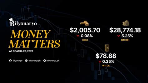 Bilyonaryo On Twitter Numbers That Matter Today April 20 2023