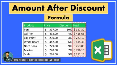 How To Calculate Amount After Discount Discount Formula In Excel