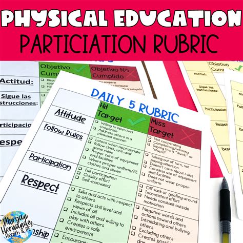 Rubric For Poster Project