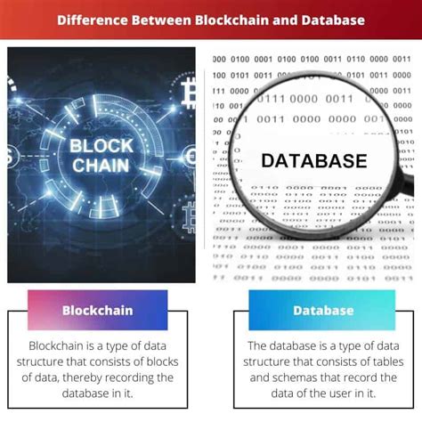 Blockchain Vs Database Difference And Comparison