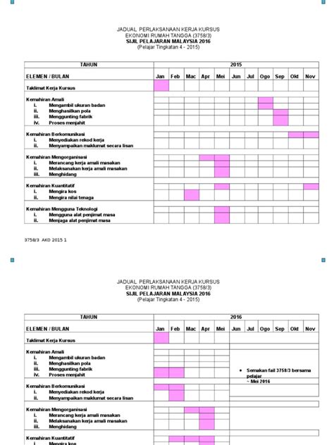 Pdf Carta Gantt Spm Dokumen Tips