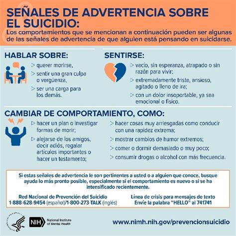 NIMH Señales de advertencia sobre el suicidio