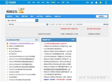 这些网站你都不知道，考研怎么考？ 知乎