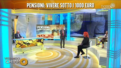 Vediamoci Chiaro 24 Marzo 2022 Rincari Stangata Per I Pensionati