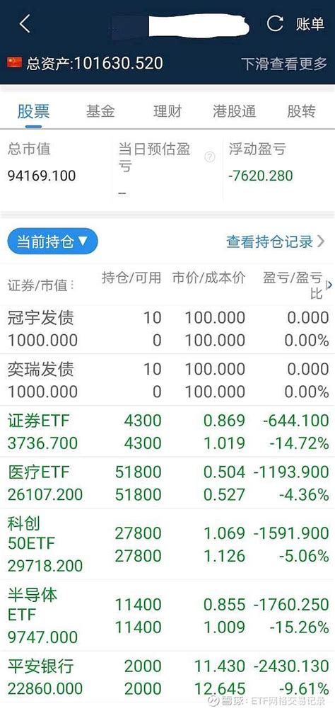 2022年11月第二周复盘与下周计划 记录我的交易，不断改善和丰富我的投资体系，逐步实现长期稳定盈利。一、本周持仓记录与上周相比，总市值有所