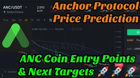 Anchor Protocol Price Prediction Anc Coin Price Prediction Anchor