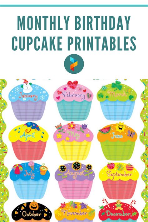 Printable Birthday Cupcake Template