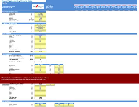 Excel Template House Flipping Rehab Financial Model Excel Template Xlsx Flevy