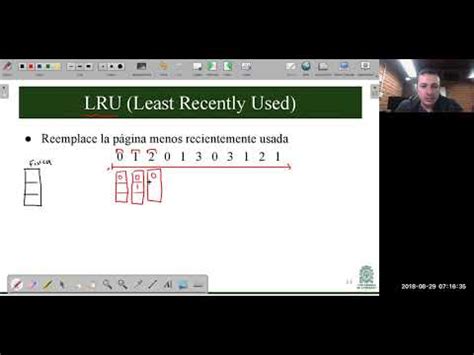 C P Algoritmo De Reemplazo Lru Isi Sistemas Operativos