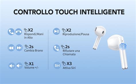 Ikg Cuffie Senza Fili Auricolari Bluetooth Wireless In Ear Mini