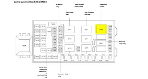 Freightliner 114sd Fuse Box Diagram