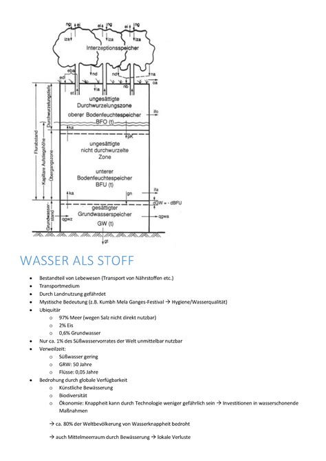 Vorlesung Lanschaftswasserhaushalt Warning Tt Undefined Function