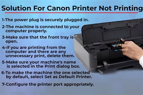 Being Technical Gadgets Printing Malfunctions Are Common In Even The Best Of The Canon Printers