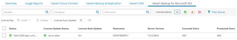 Service Providers Where To Find Veeam Backup For Microsoft 365