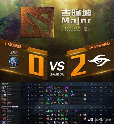 Dota2：吉隆坡major半決賽lgd跌入敗者組，secret新中單恐怖如斯 每日頭條