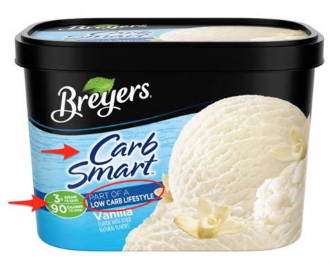 6 Best Keto Ice Cream Brands Of 2019 Perfect Keto