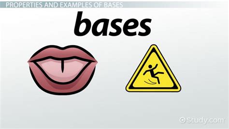 Base in Chemistry | Definition, Types & Examples - Lesson | Study.com