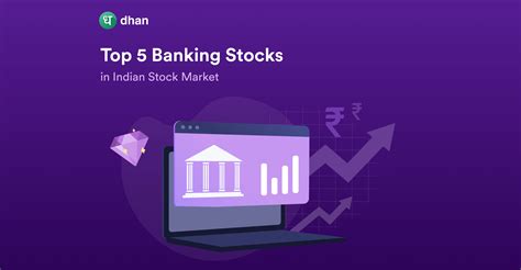 Top Banking Stocks In India Best Bank Shares To Buy Dhan Blog