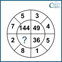 Mathematical Reasoning Questions | For Grades 7-8