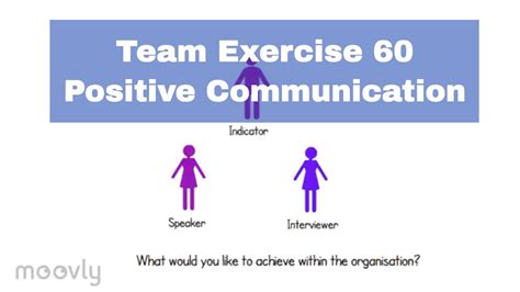 Communication Skills - Positive Communication