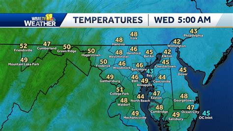 Ava Marie On Twitter Current Temperatures Were On The Air With Your