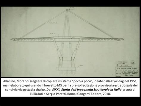 Genova Un Anno Fa Veniva Inaugurato Il Nuovo Viadotto Sul Polcevera