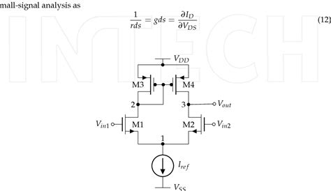 Figure 1 From Simulated Annealing To Improve Analog Integrated Circuit