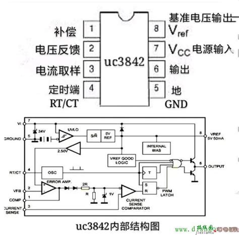 uc3842开关电源电路图及原理 uc3842引脚功能详解 接线图网