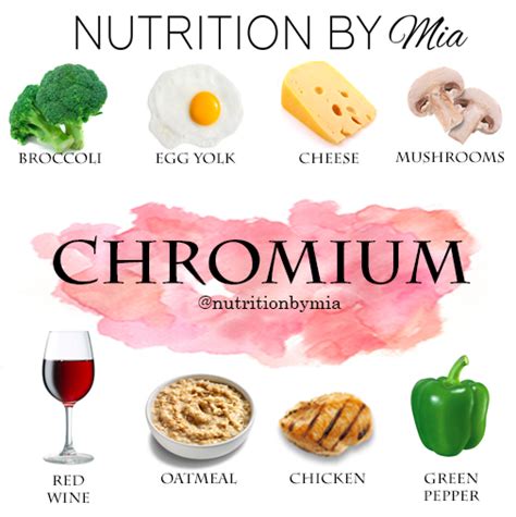 Chromium Foods