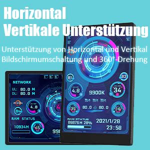 Goshyda Pc Cpu Datenmonitor Zoll Ips Usb Bildschirm Computer