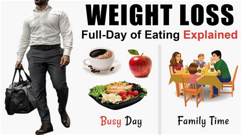 A Simple Weight Loss Diet For Busy People Youtube