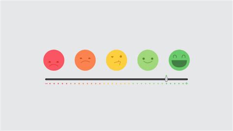 Understanding The Likert Scale What Is It And How Can You Use It