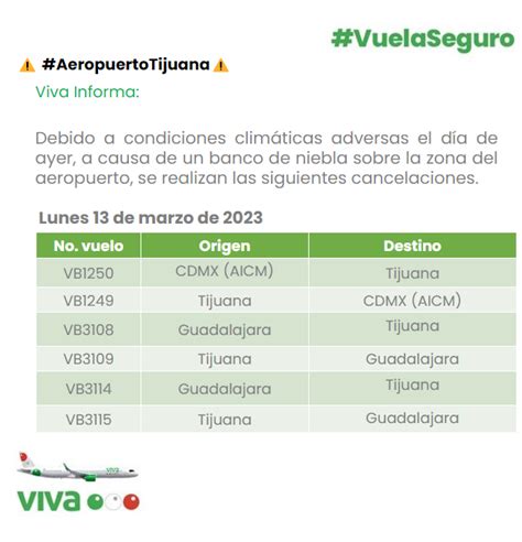 Viva Aerobus On Twitter Rt Vivateescucha Vivainforma