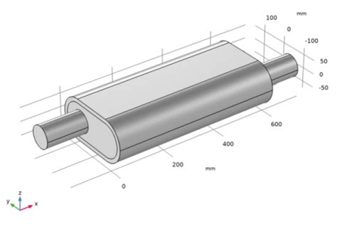 Absorptive Muffler