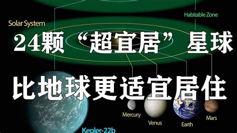 24颗“超宜居”星球被发现，比地球更适宜居住，地球不再完美？高清1080p在线观看平台腾讯视频