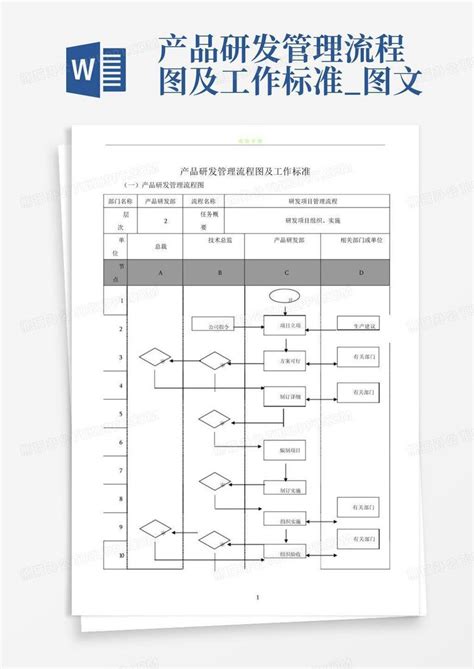 产品研发管理流程图及工作标准图文word模板下载编号qbyyjaez熊猫办公