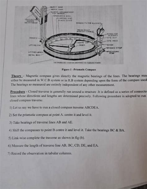 Figure Prismatic Compass Theory Magnetic Compass Gives Directly The