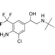 mabuterol lgm pharma