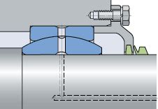 Spherical Plain Bearings Requiring Maintenance SKF