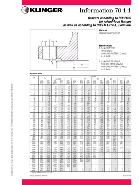 Zaptivaci Din 2690 Din En 1514 1 Enpdf Compress Pdf