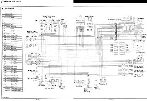 Understanding the Kubota Starter Wiring Diagram: A Comprehensive Guide