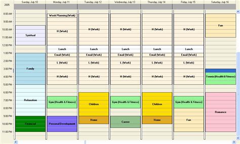 Time Management Schedule Template Beautiful Time Management Chart Daily