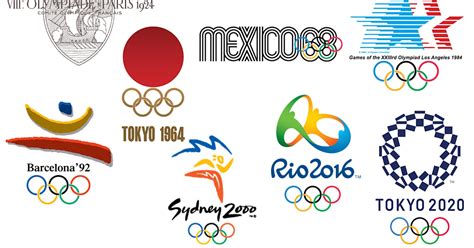 A look back at the emblems of the Olympic - Olympic News