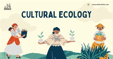 Cultural Ecology in Anthropology | Anthroholic