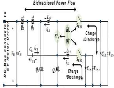 Figure 2 From Development Of A Bidirectional DC DC Converter With Dual