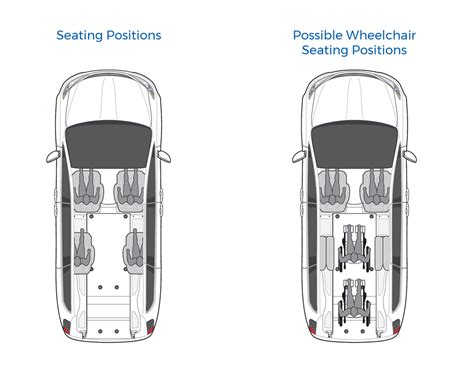 2022 BraunAbility Voyager Rear Entry Model 1