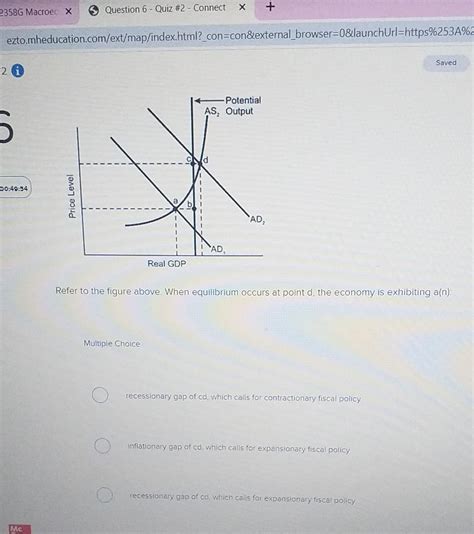 Solved Refer To The Figure Above When Equilibrium Occurs At