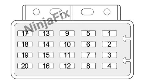 2004 Jeep Wrangler Fuse Box Diagram And Location Ninja Fix